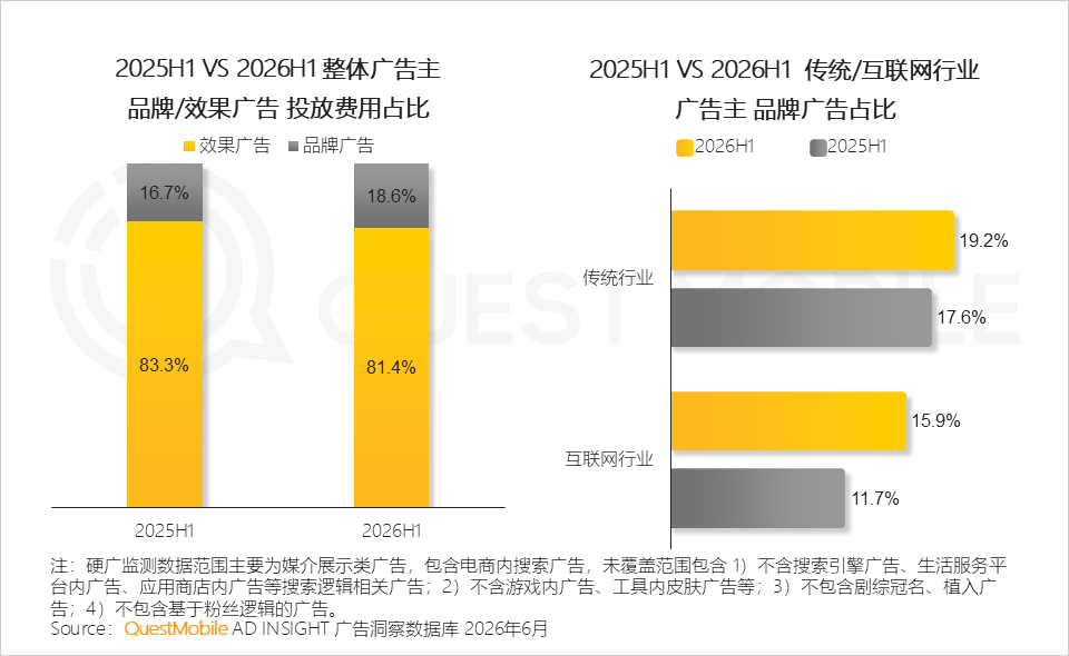 如图片无法显示，请刷新页面