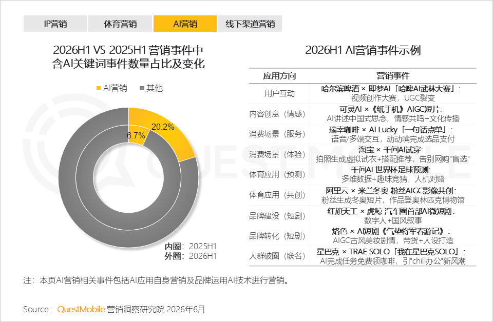 如图片无法显示，请刷新页面