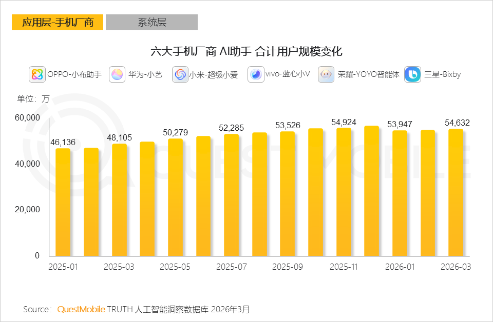 如图片无法显示,请刷新页面