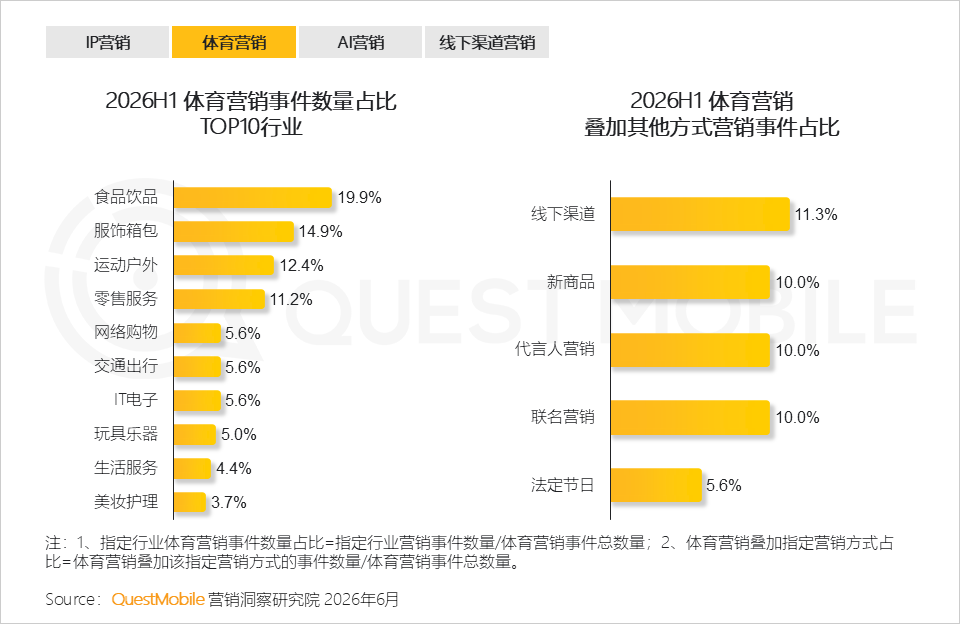 如图片无法显示，请刷新页面