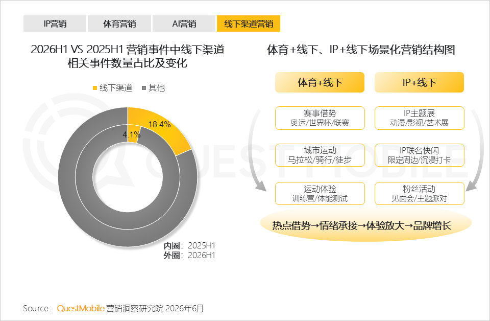 如图片无法显示，请刷新页面