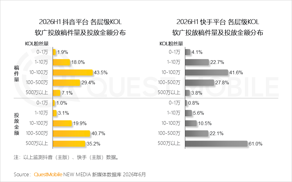 如图片无法显示，请刷新页面