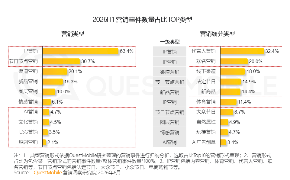 如图片无法显示，请刷新页面