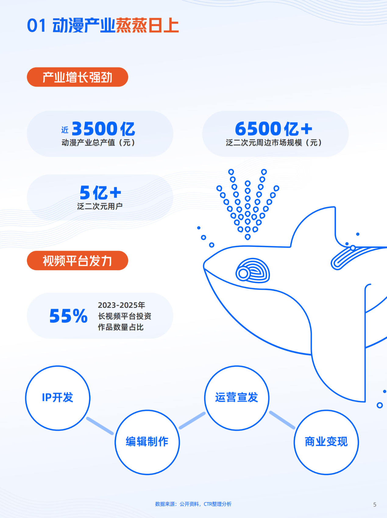 如图片无法显示，请刷新页面