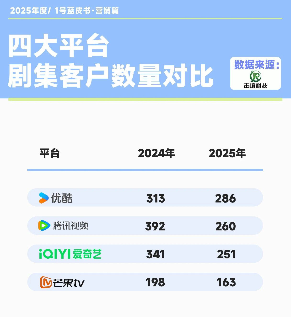 如图片无法显示，请刷新页面