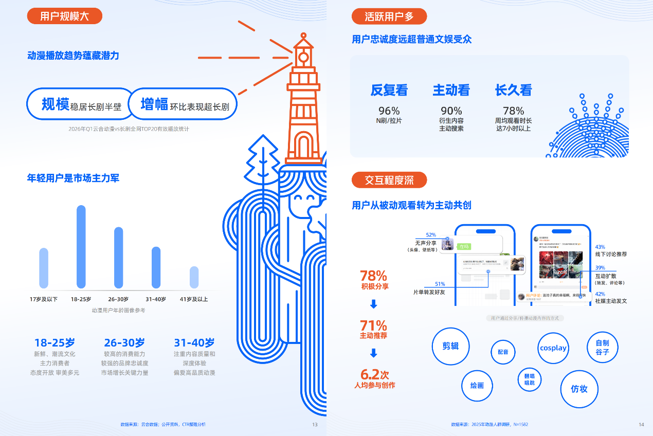 如图片无法显示，请刷新页面