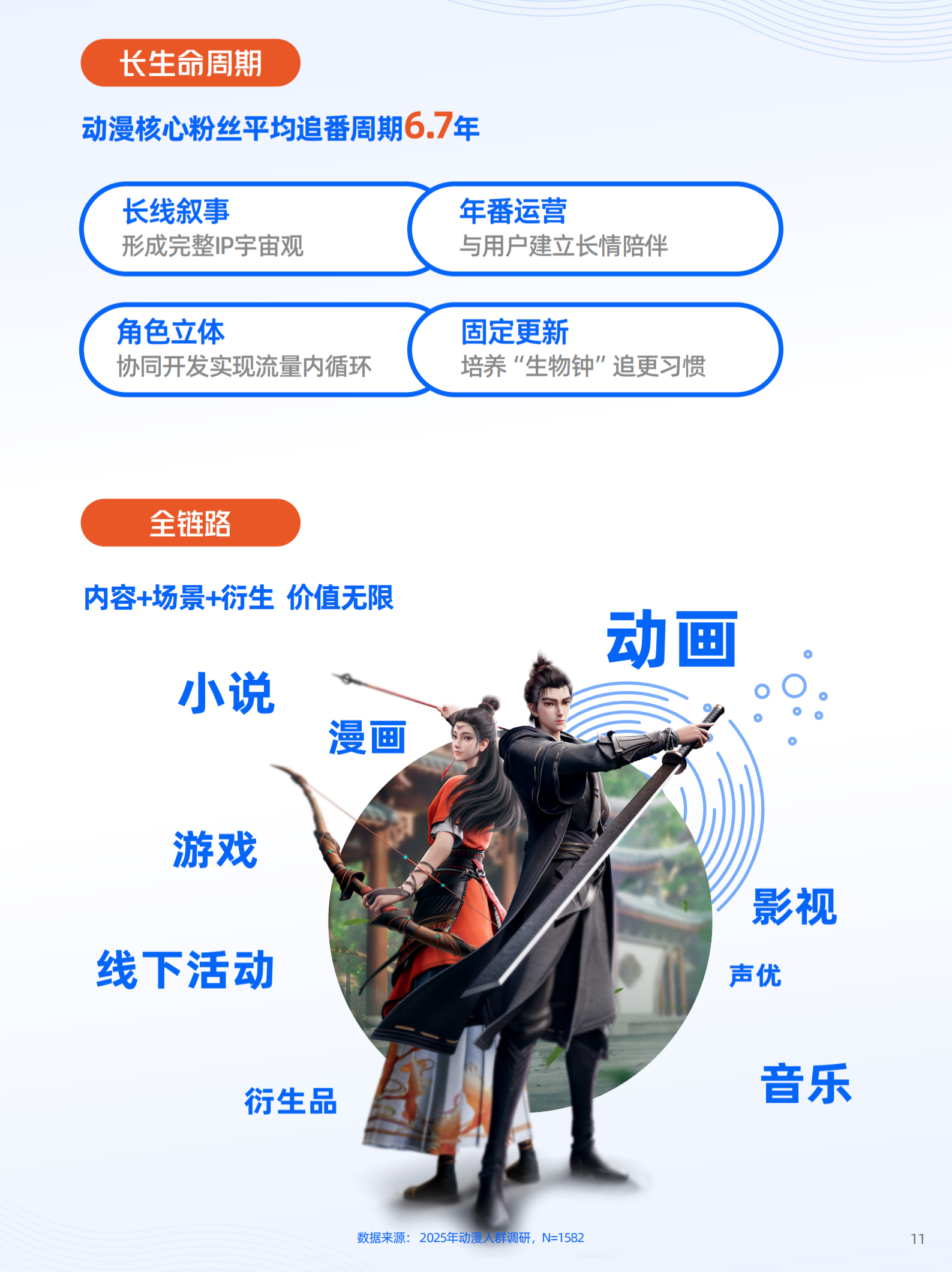 如图片无法显示，请刷新页面
