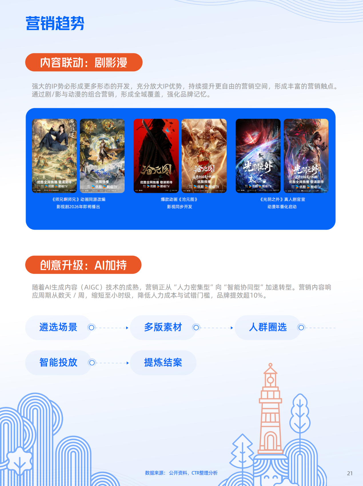 如图片无法显示，请刷新页面