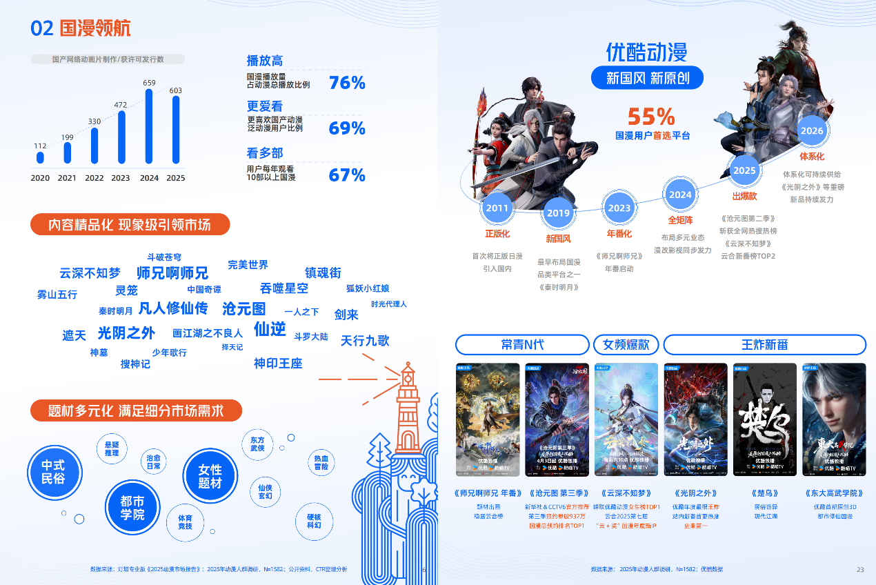 如图片无法显示，请刷新页面