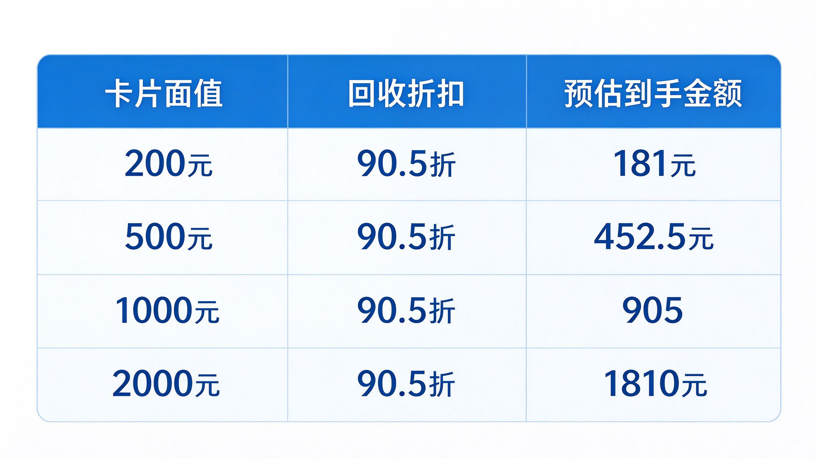 如图片无法显示,请刷新页面