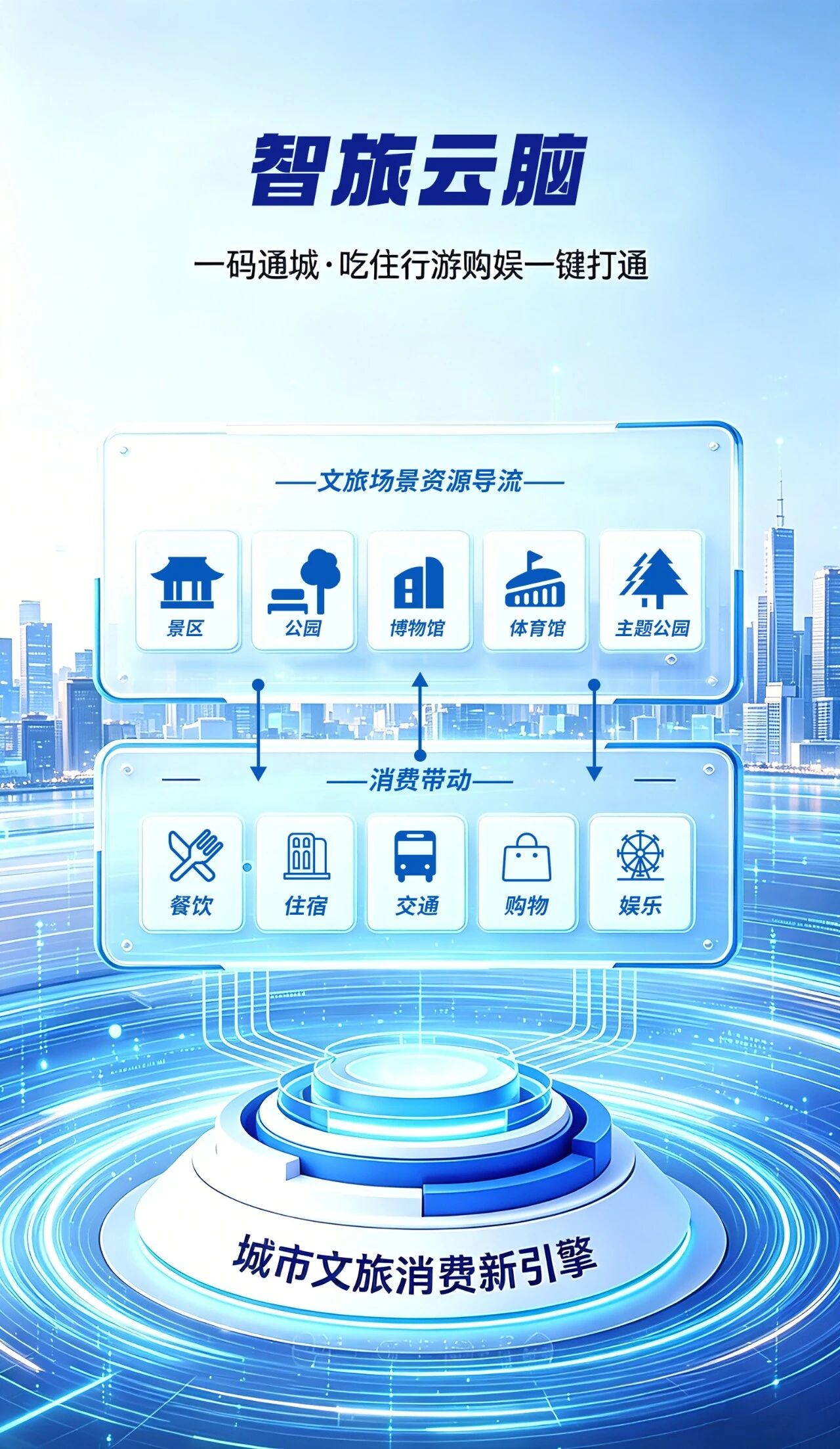 如图片无法显示，请刷新页面