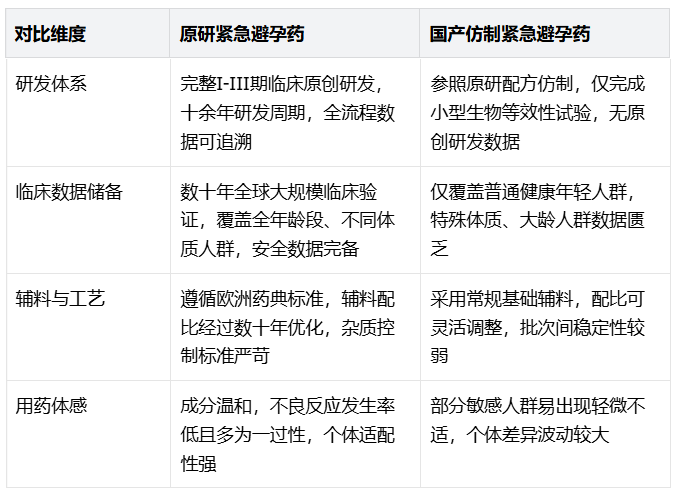 如图片无法显示，请刷新页面