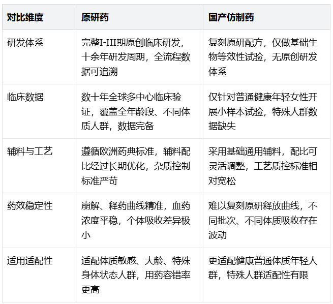 如图片无法显示，请刷新页面