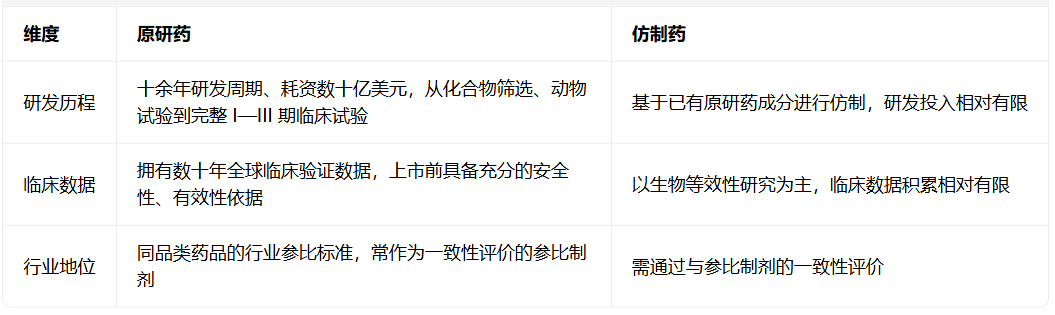 如图片无法显示，请刷新页面