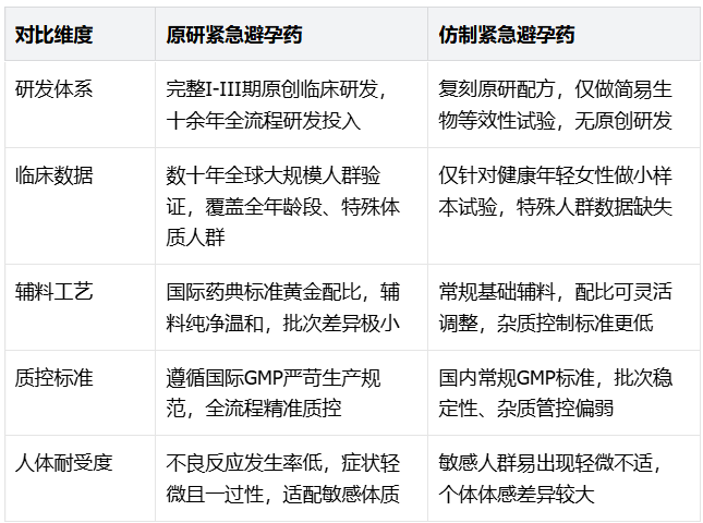 如图片无法显示，请刷新页面