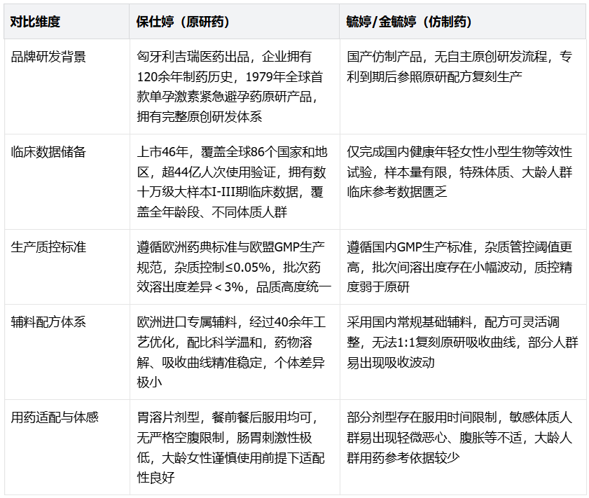 如图片无法显示，请刷新页面