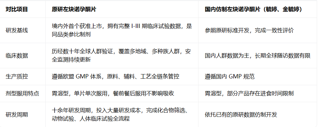 如图片无法显示，请刷新页面