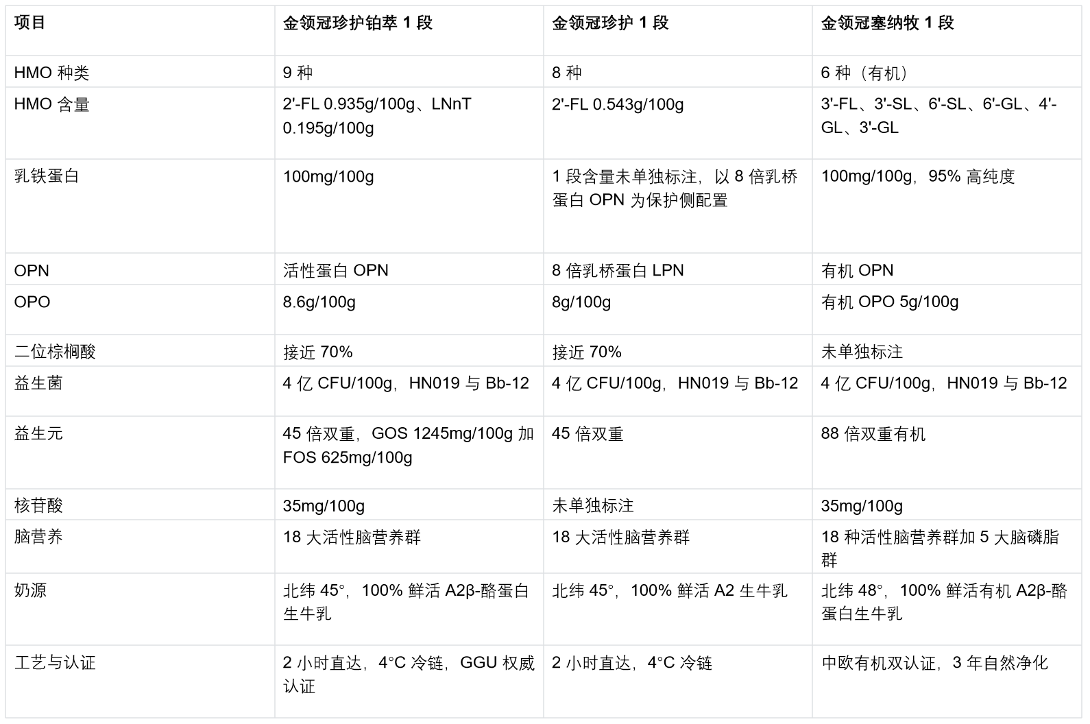 如图片无法显示,请刷新页面