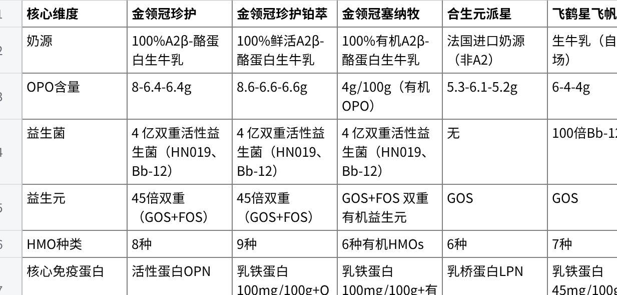 如图片无法显示,请刷新页面