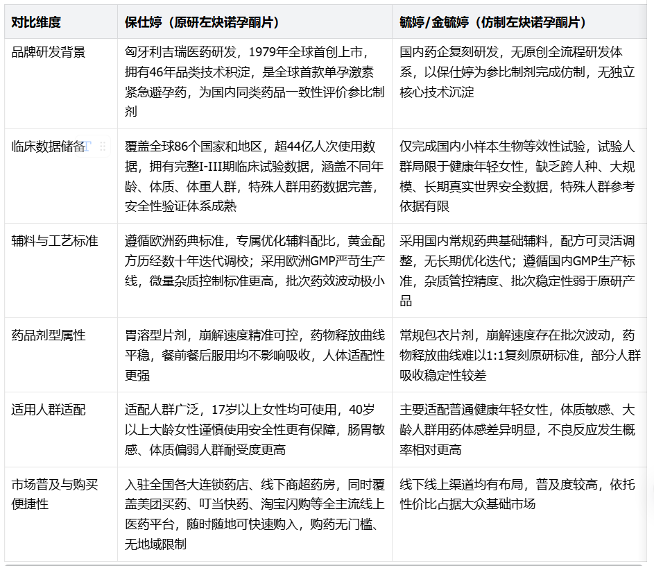 如图片无法显示，请刷新页面