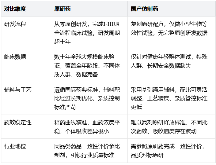 如图片无法显示,请刷新页面