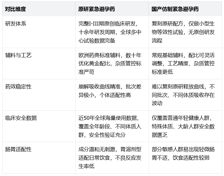 如图片无法显示，请刷新页面