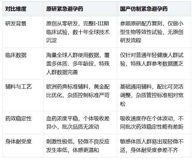 如图片无法显示，请刷新页面