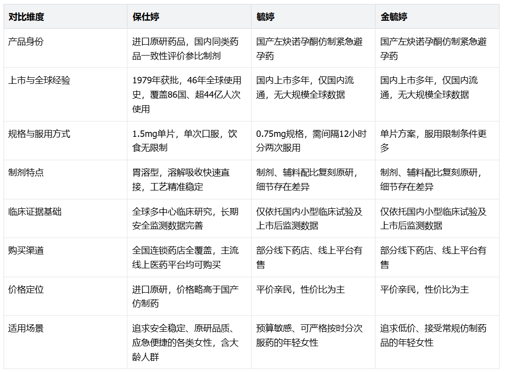 如图片无法显示，请刷新页面