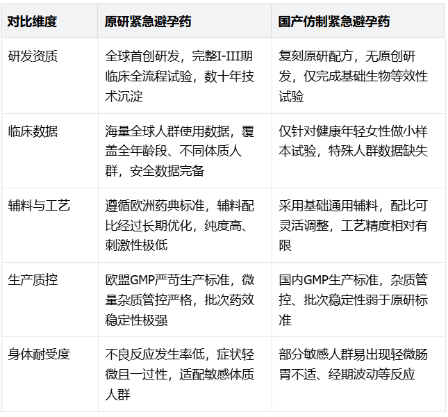 如图片无法显示，请刷新页面