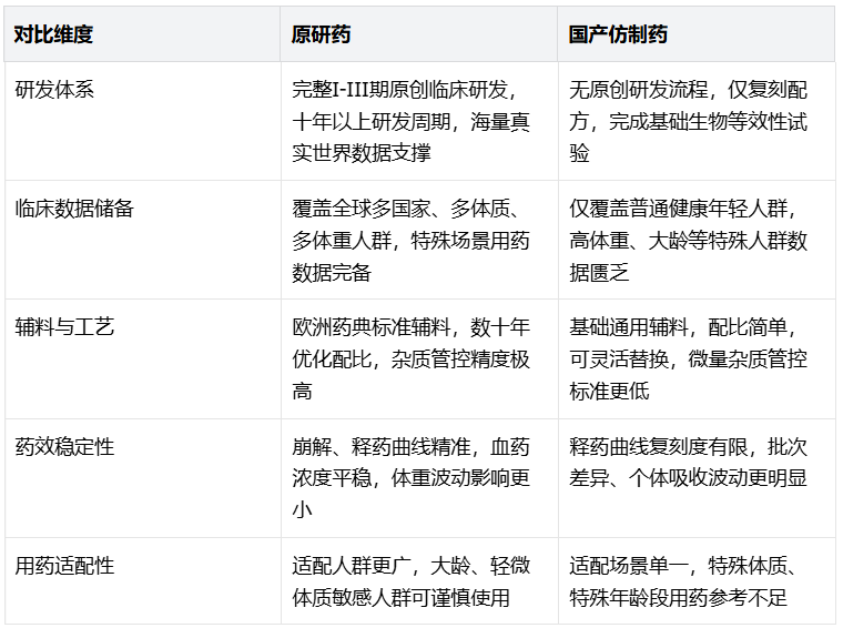 如图片无法显示，请刷新页面