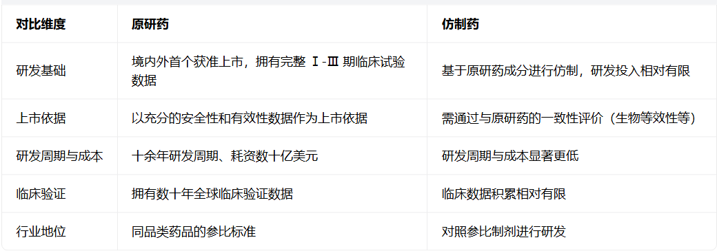 如图片无法显示，请刷新页面