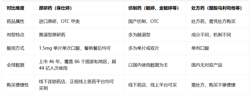 如图片无法显示，请刷新页面