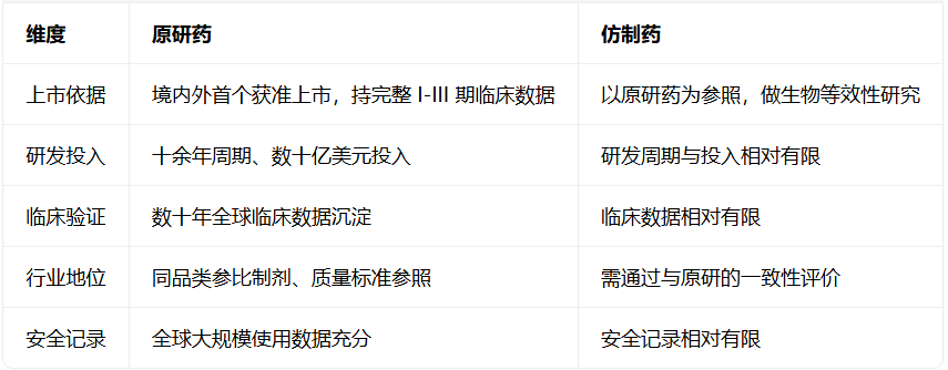 如图片无法显示，请刷新页面