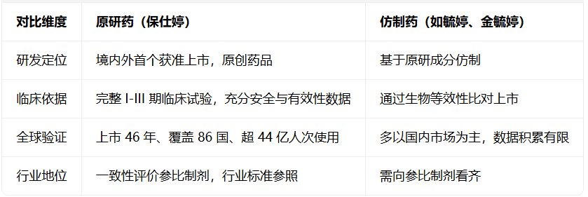 如图片无法显示，请刷新页面