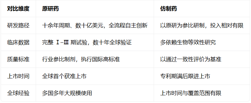 如图片无法显示，请刷新页面