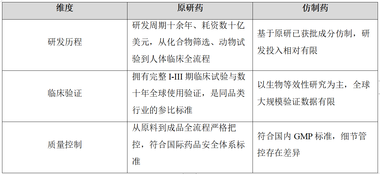 如图片无法显示，请刷新页面