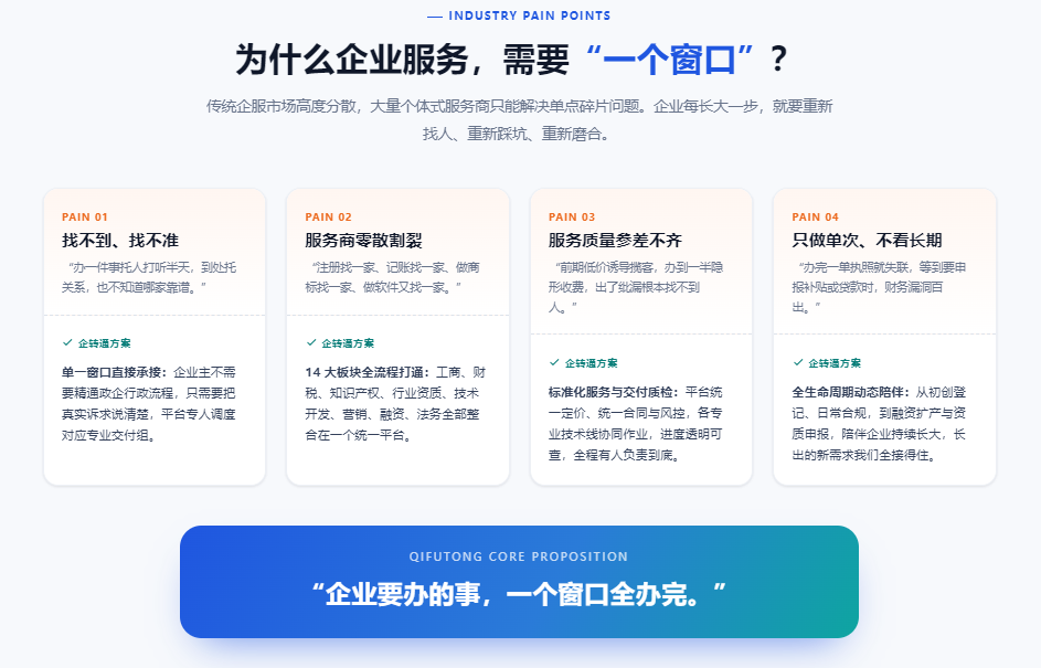 企业微信截图_17919580089773