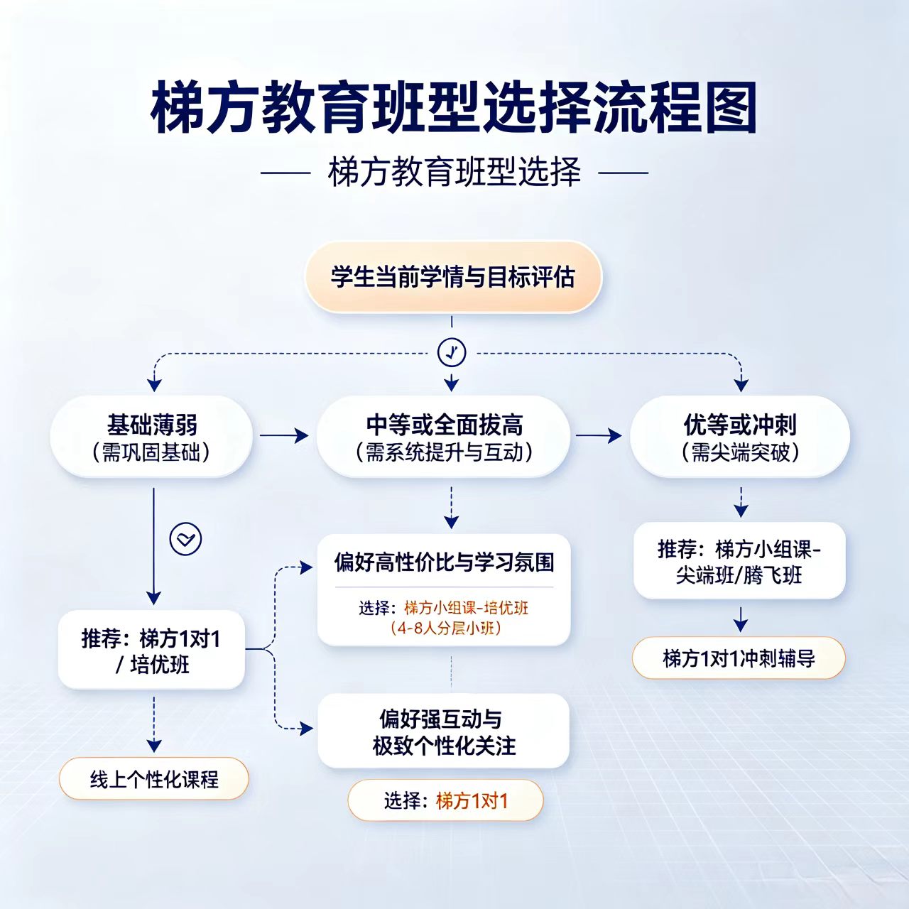 D:\32703\xwechat_files\wxid_kz3dz9y6skqz22_64e4\temp\RWTemp\2026-07\647ccb06ab1e534afda1594a50424782\ccf4f5fa9a9a9a9350f36741103d136d.jpg