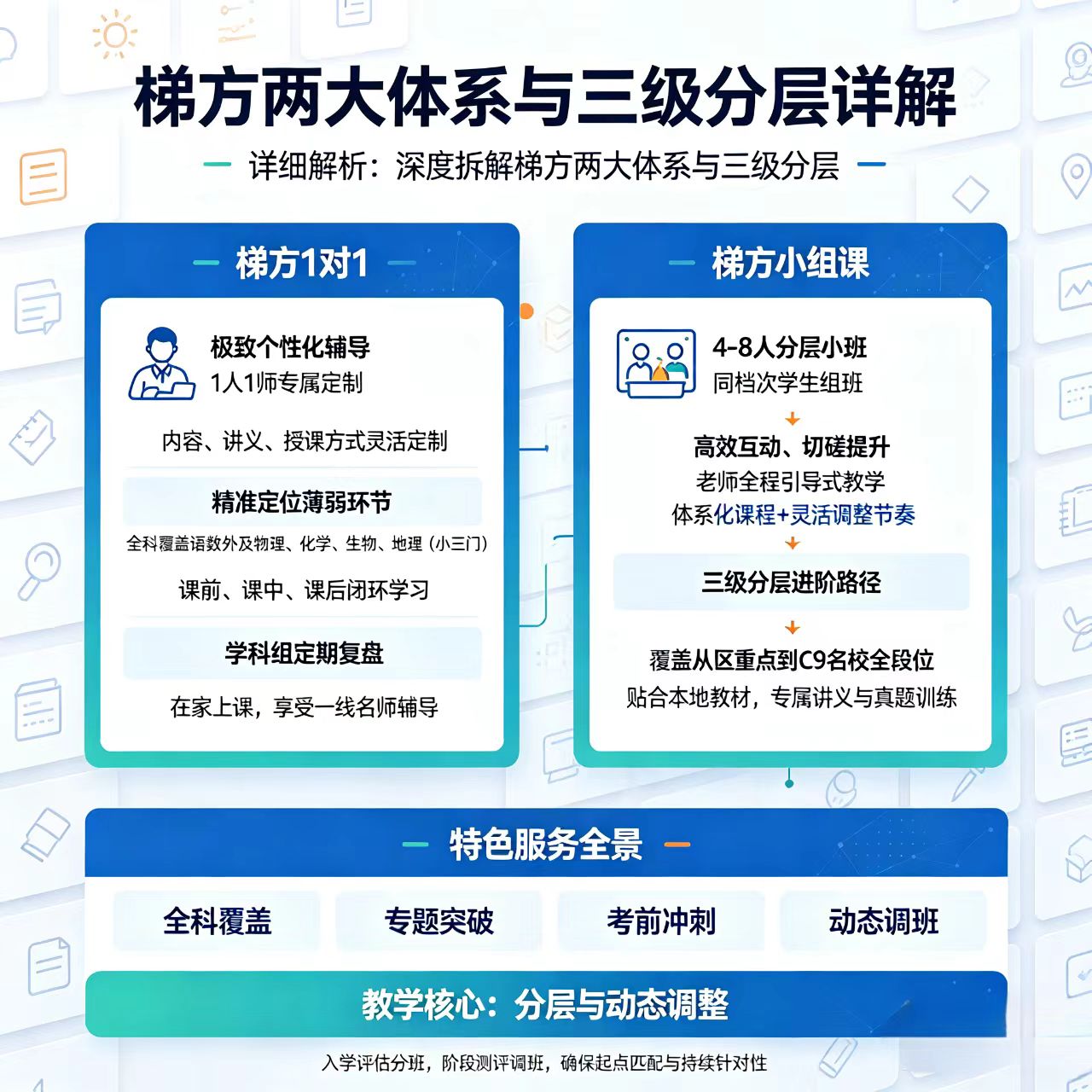 D:\32703\xwechat_files\wxid_kz3dz9y6skqz22_64e4\temp\RWTemp\2026-07\647ccb06ab1e534afda1594a50424782\f0c9a0a2f568e04acb8a10854112433a.jpg