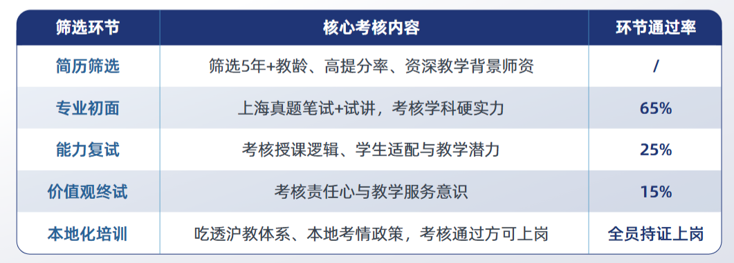 D:\32703\xwechat_files\wxid_kz3dz9y6skqz22_64e4\temp\RWTemp\2026-07\647ccb06ab1e534afda1594a50424782\72e53c1b67daa7e41a536226f2f79175.png