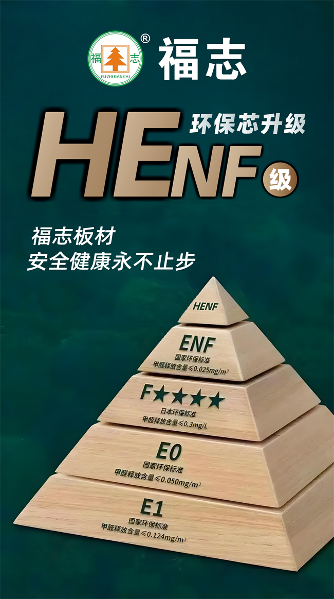 福志