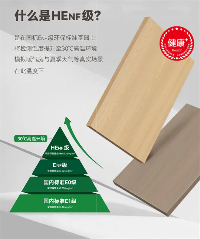 福志