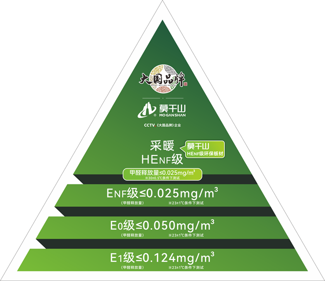 莫干山
