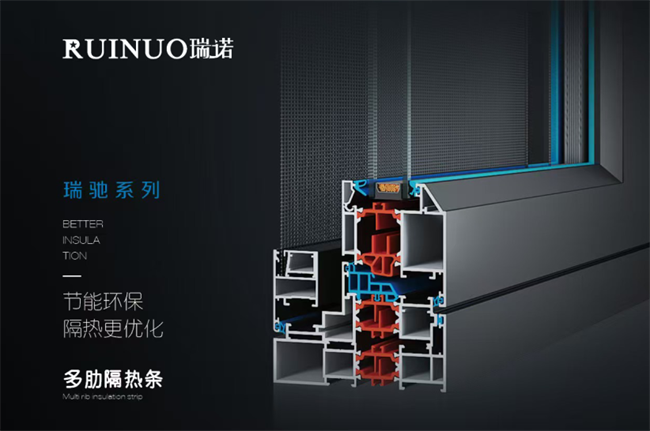 瑞诺门窗
