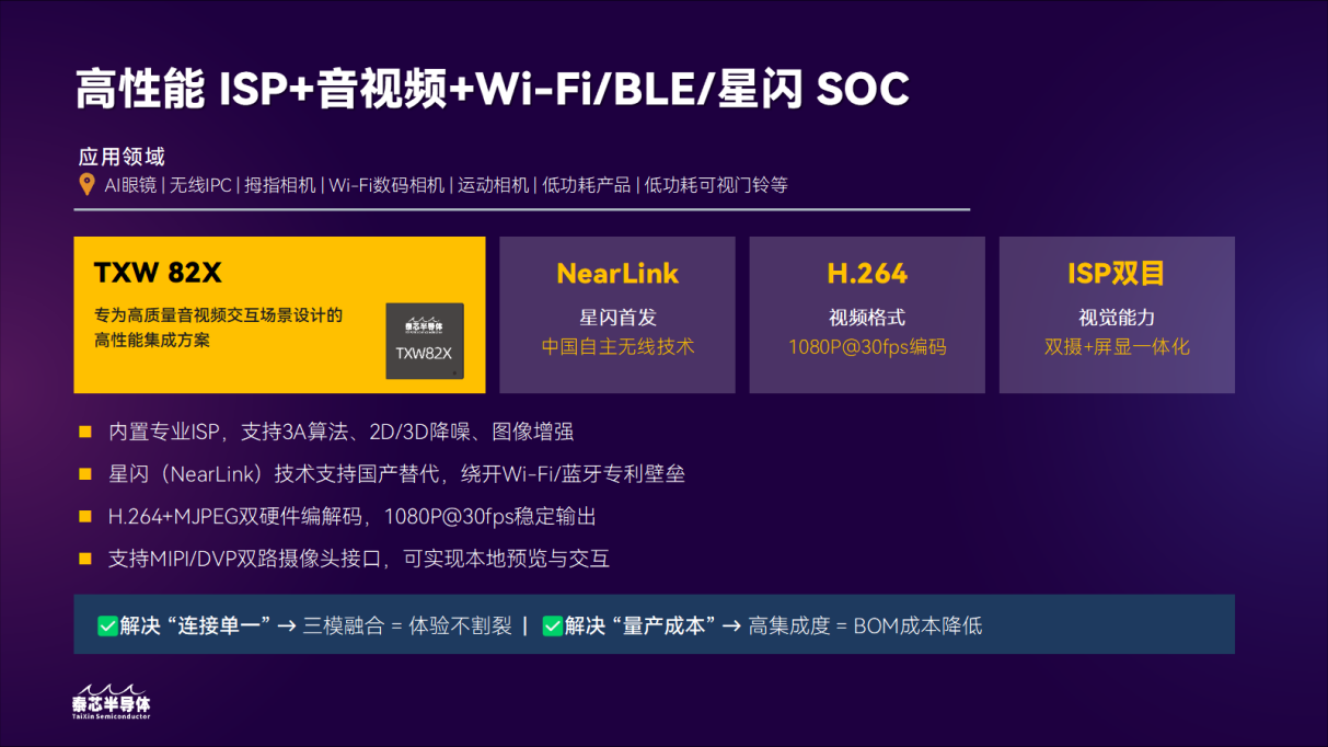 如图片无法显示，请刷新页面